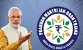PMJDY: Open Pradhan Mantri Jan Dhan Yojana Account and Get Benefits of Rs 1.3 lakh and Much More; Know How