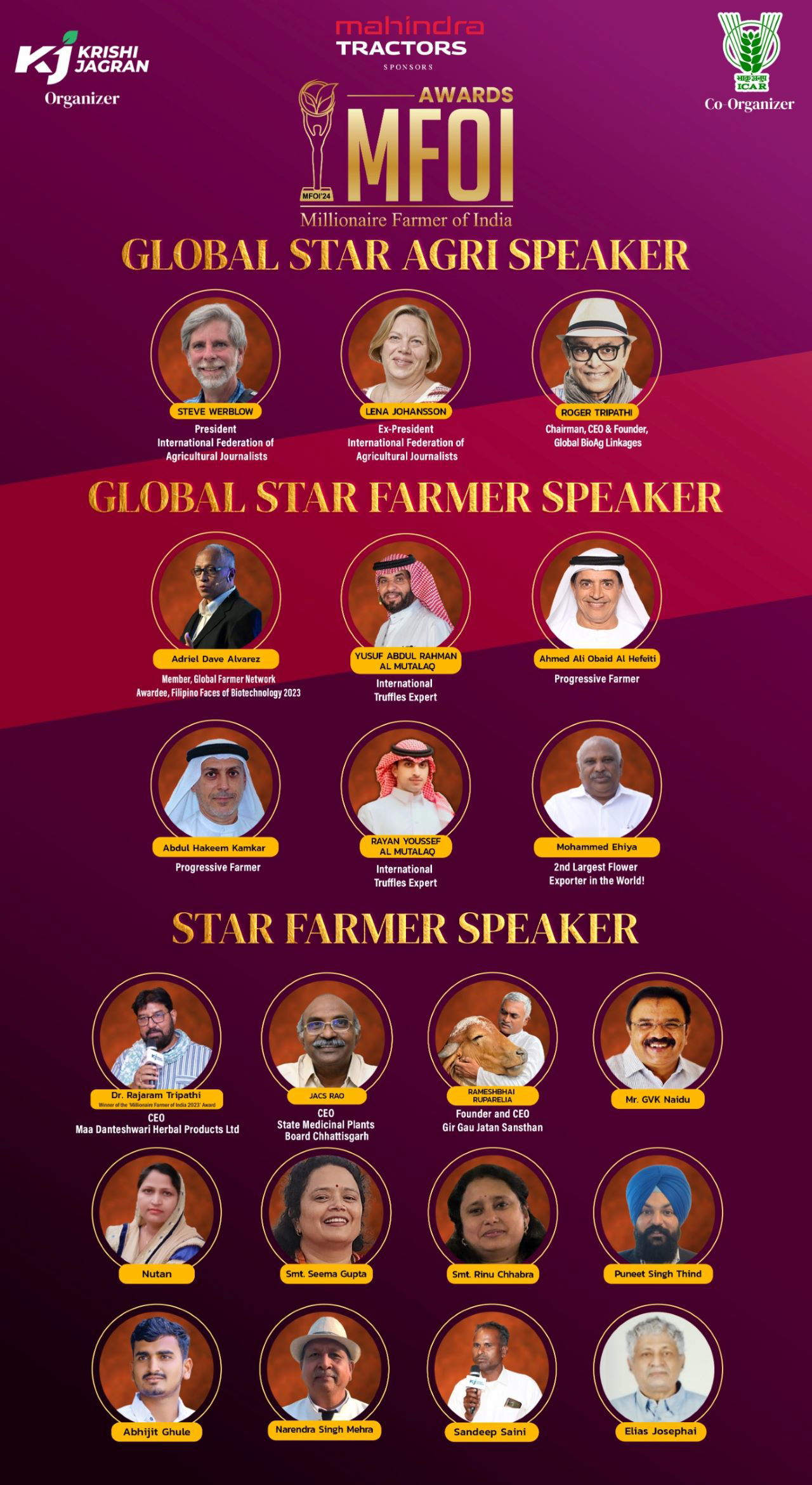 MFOI Awards 2024: Meet Global and Indian Agri-Leaders and Farmers Coming Together as Star Speakers!