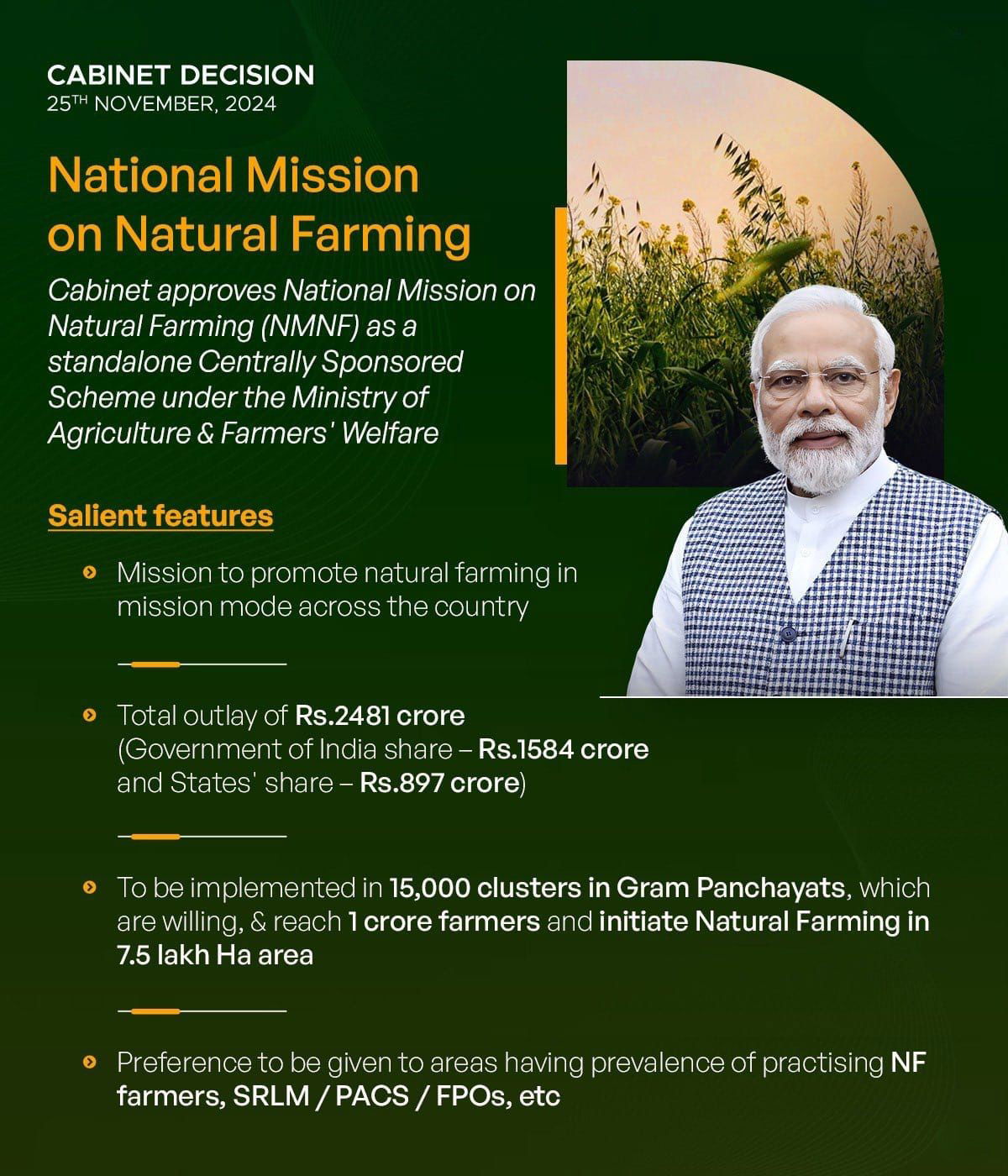 National Mission on Natural Farming Launched with Rs 2,481 Crore Outlay