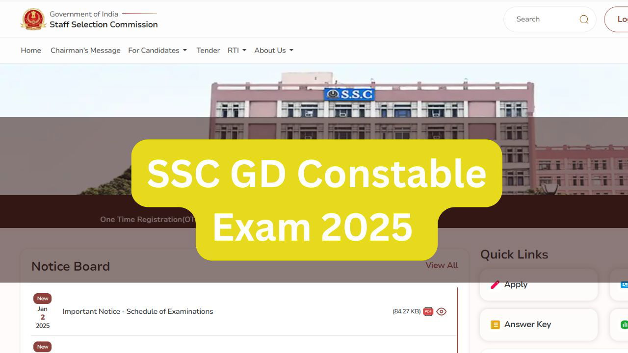 SSC GD Constable Exam 2025 (Photo Source: SSC)