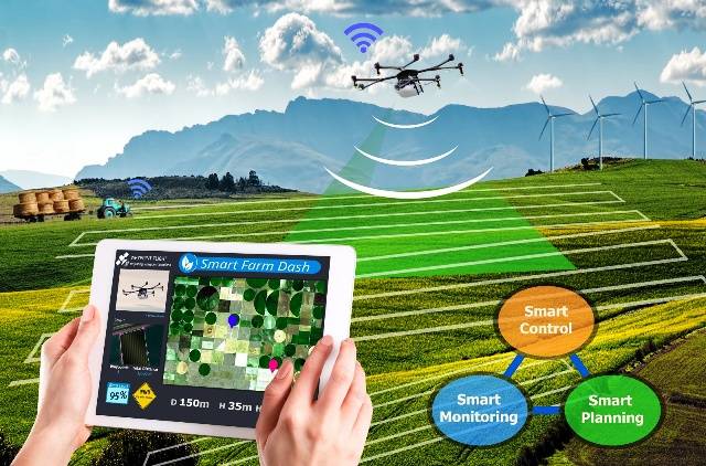 Precision Farming