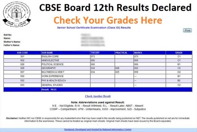 CBSE Class 12 Results 2019 Declared at cbse.nic.in; Direct Link to Check  Scores Here