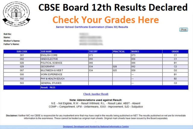 CBSE Class 12 Results