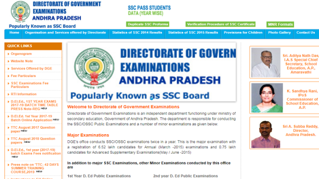 andhra pradesh class 10 result 2019