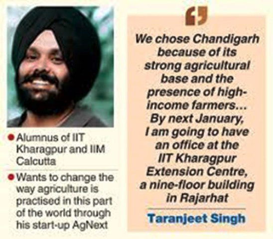 Chandigarh