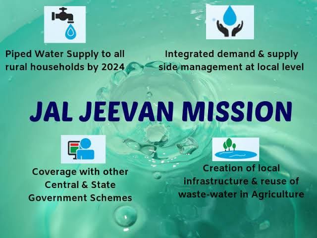 Jal Jeevan Mission