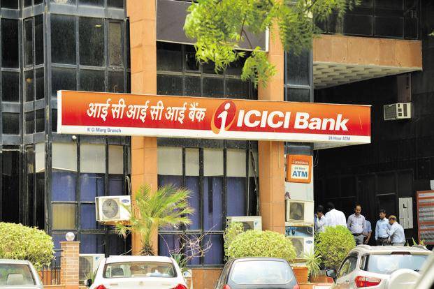 ICICI Home Loan