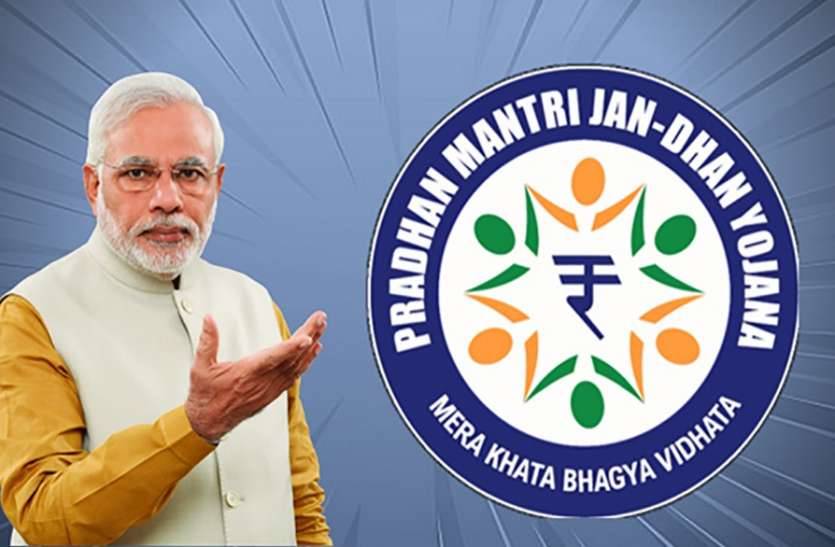 Pradhan Mantri Jan Dhan Yojana