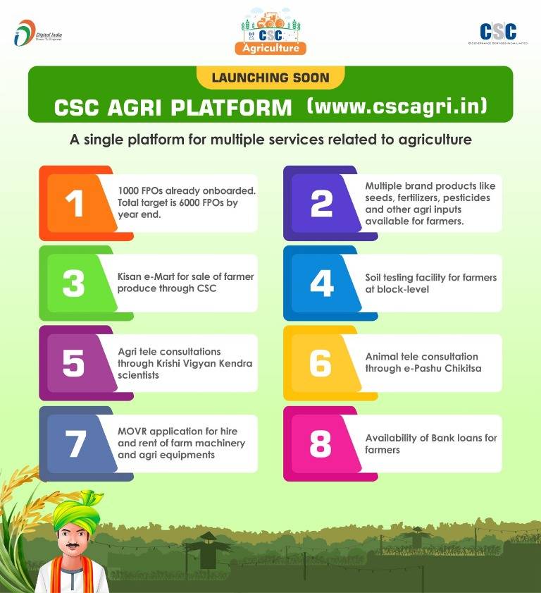 CSC Agriculture Platform explained in an infograph
