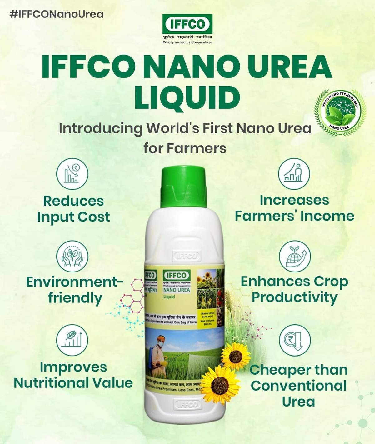 World's First 'Nano Urea' by IFFCO; Available in Liquid Form