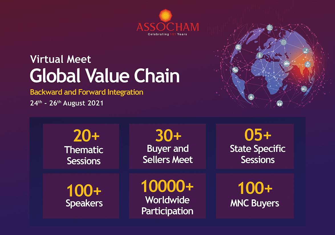 Global Value Chain: Backward & Forward Integration