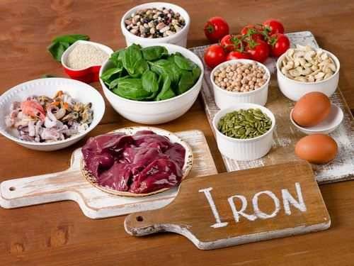 Iron rich Food