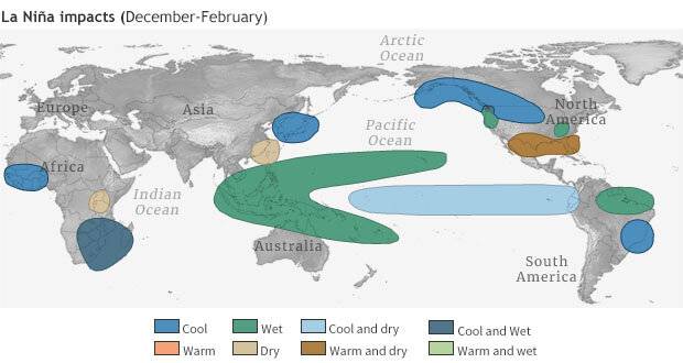 La Nina Phenomena