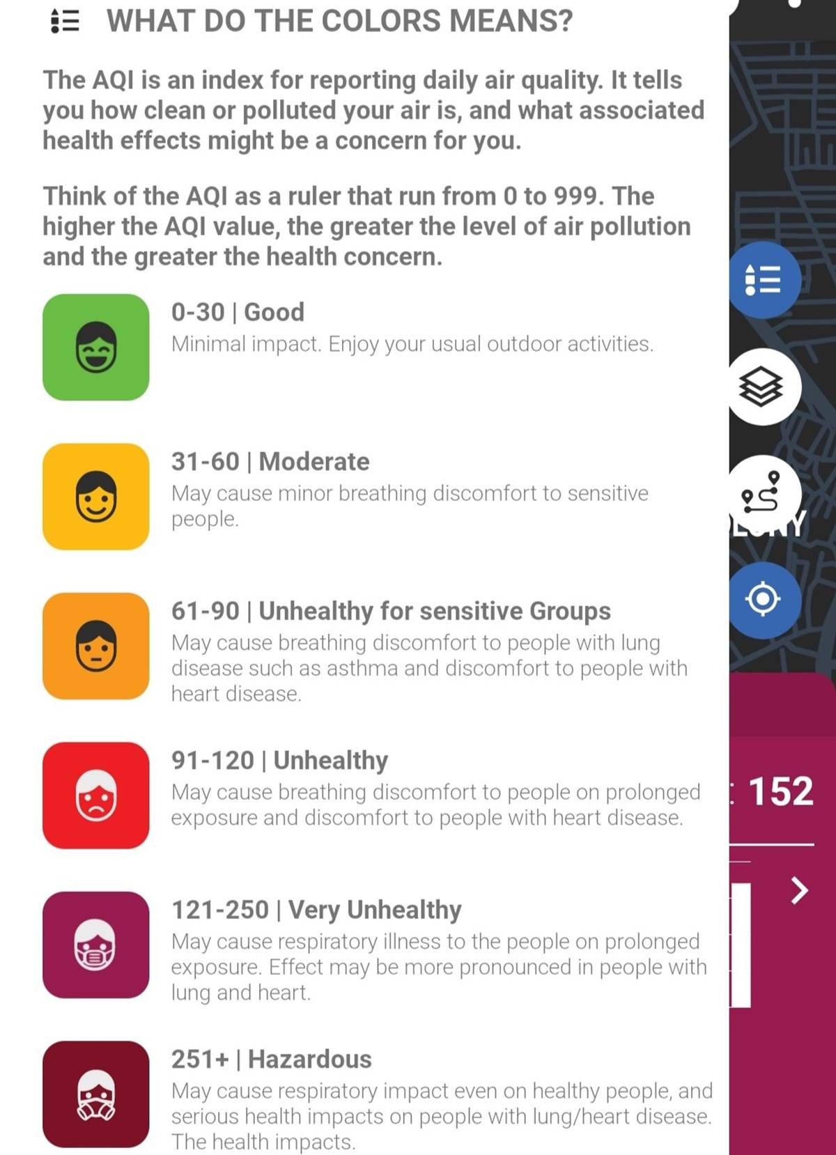 Real-Time Air Quality Index App