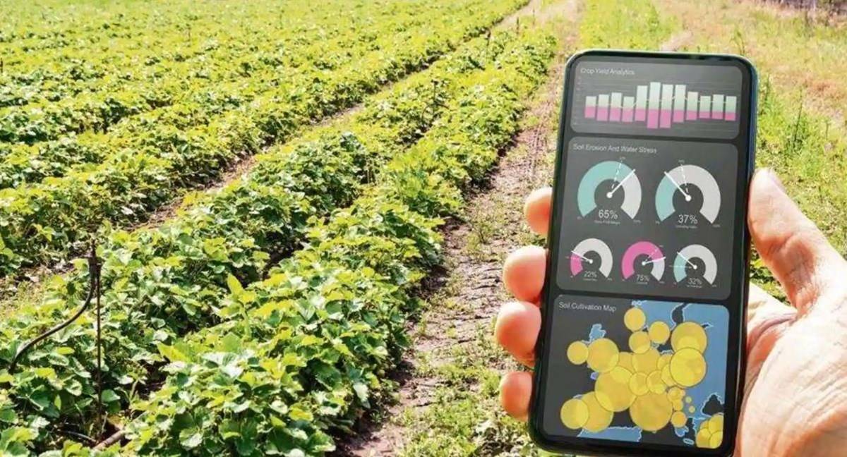 Penetration of Technology in Agri Sector