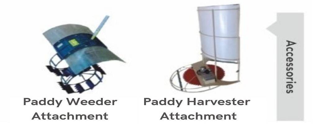 Paddy Weeder and Paddy Harvester Attachment