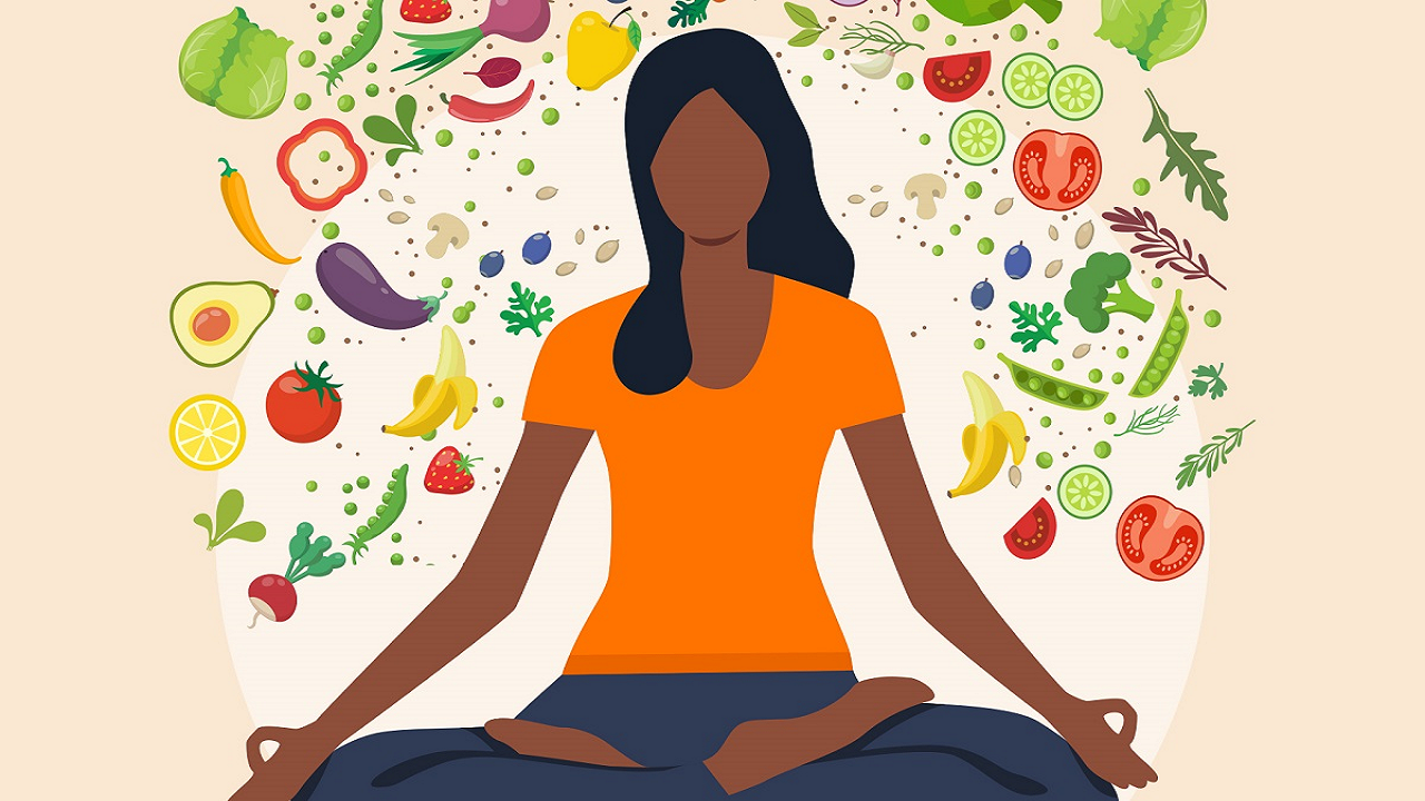 What is Mindful eating? It focuses on an individual's eating experiences, thoughts and feelings about food
