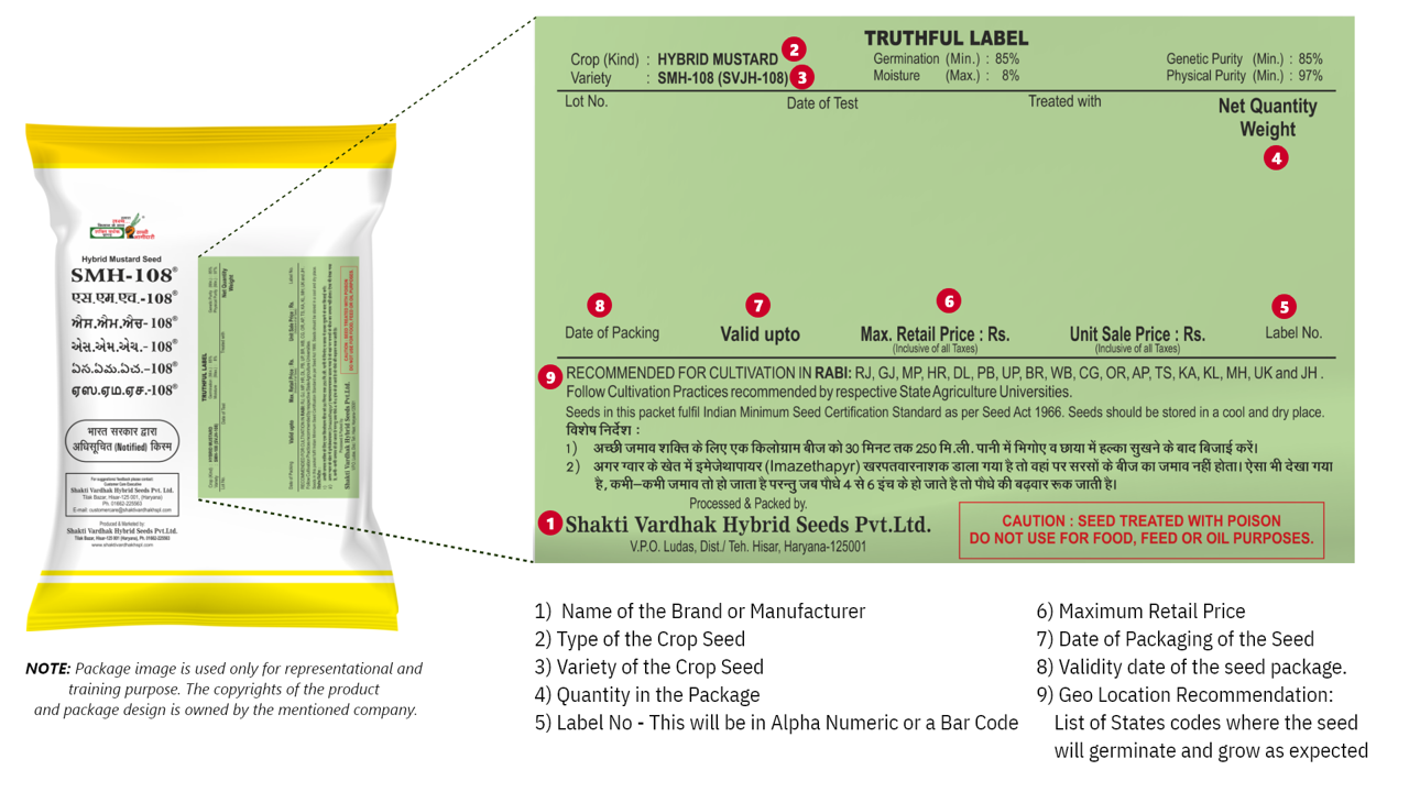 [Package sample is for demonstration purpose only. More information can be found here]