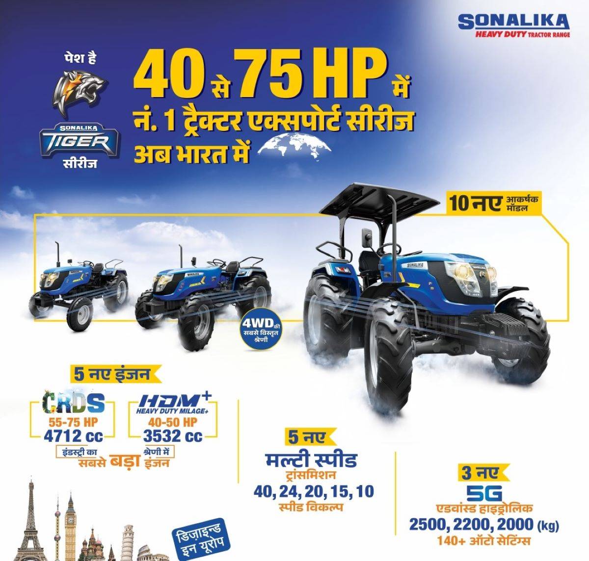 Sonalika Launches India’s Biggest Range of TIGER Tractors in 40-75 HP Segment (Photo Source: Sonalika)