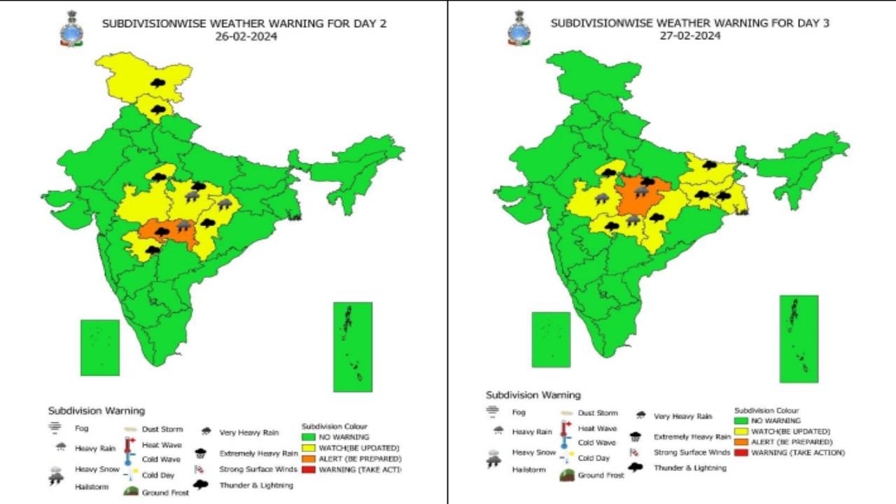 Picture Courtesy: imd.gov.in