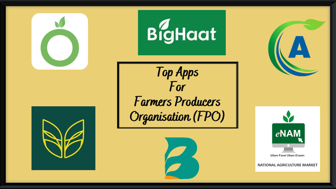 Know These Apps For Agriculture Innovation (Image Source: Canva)