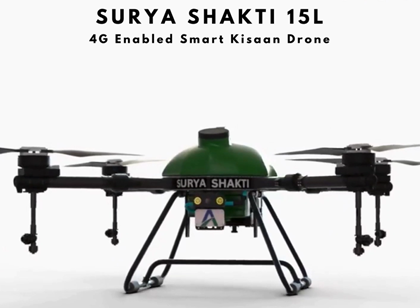 Airbots Aerospace Achieves DGCA Type Certification for Surya Shakti 15L Drone: A Milestone Towards Agricultural Empowerment in India
