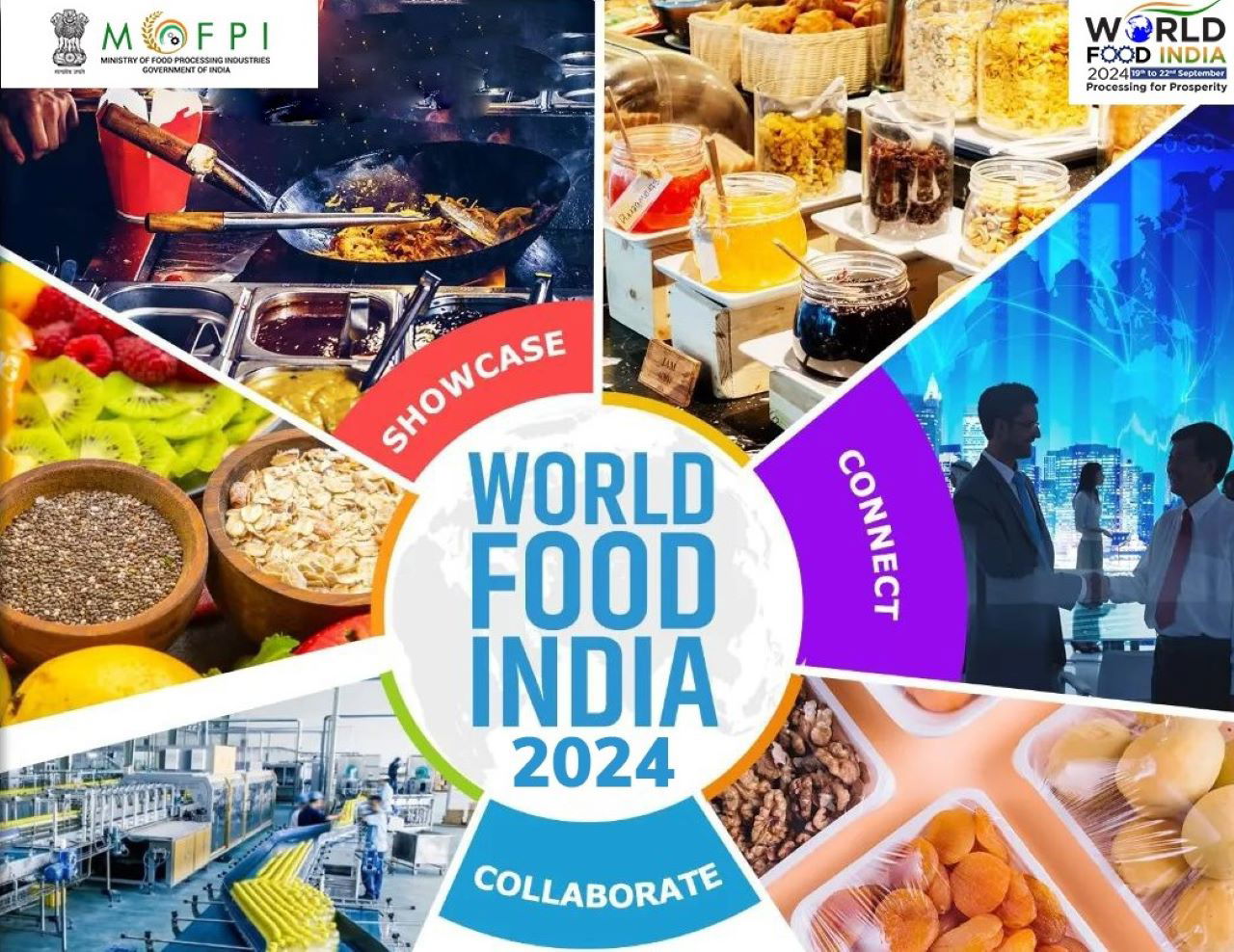 World Food India 2024